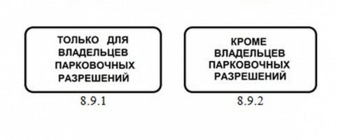 Правила парковок для резидентов